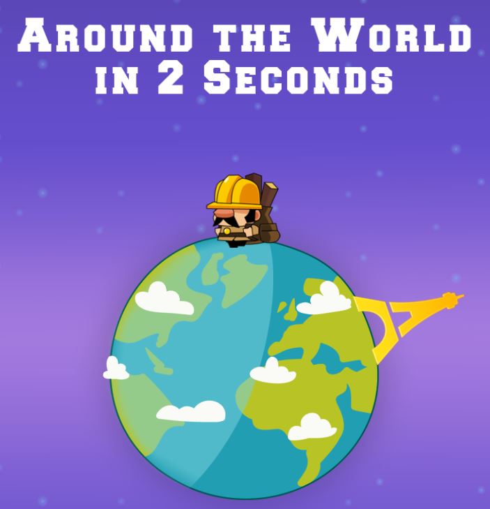 Around the World in 2 Seconds